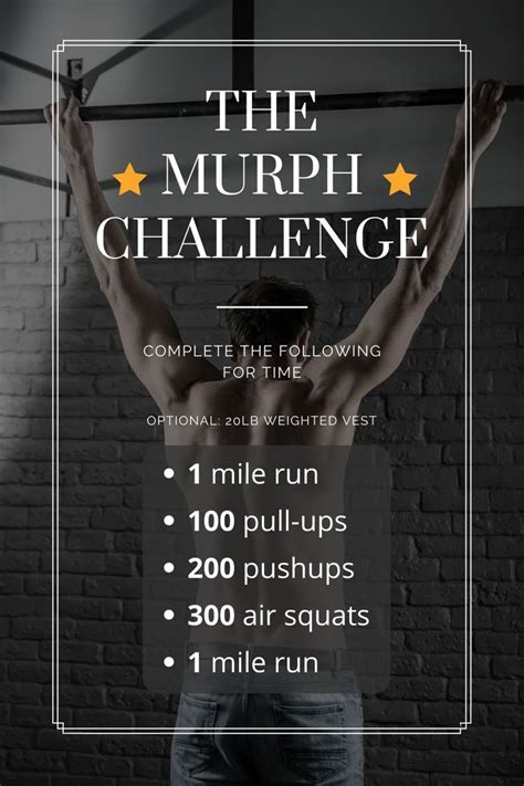 The Murph Challenge A Supreme Full Body Workout Crossfit Body Weight