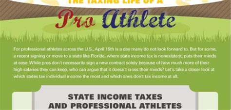 The Taxing Life Of A Pro Athlete Infographic Only Infographic