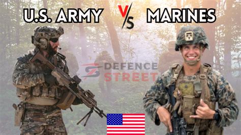 The Ultimate 10 Battle Guide Us Marines Vs Army A Comprehensive