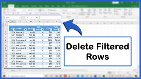 The Ultimate 5Step Guide To Deleting Excel Pages Now Investigaci N Perfil