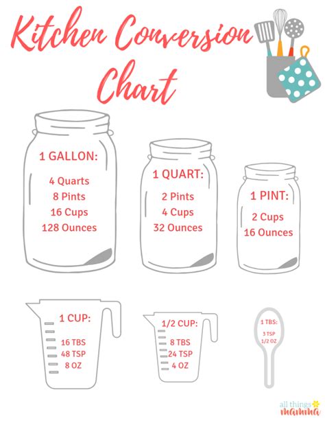 The Ultimate Guide Converting Pints To Ounces Dry