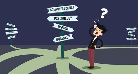 The Ultimate Guide To Educational Specialist Degrees: Choosing The Right Path