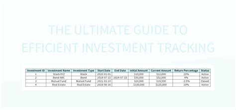 The Ultimate Guide To Efficient Investment Tracking Excel Template And