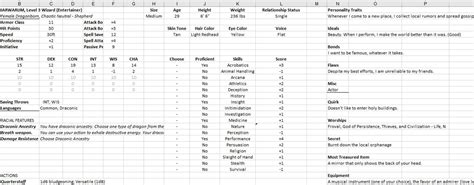 The Ultimate Random Character Generator R Dnd