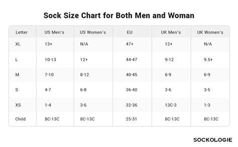 The Ultimate Sock Size Chart For Both Men And Women Sockologie