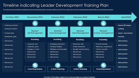 Timeline For Leader