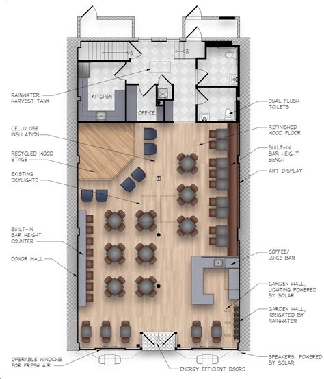 Typical Juice Bar Floor Plan Carpet Vidalondon