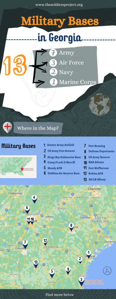 Ultimate 5Step Guide To Army Bases In Georgia Excel Web