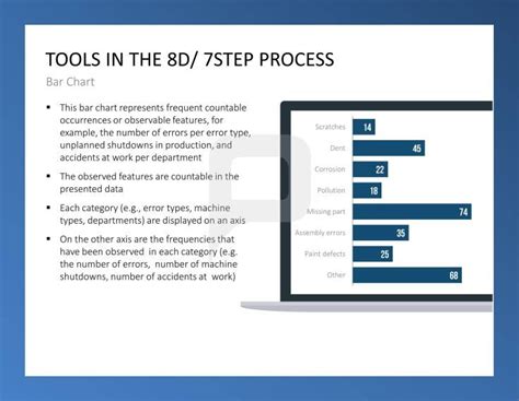 Ultimate 7Step Guide Create The Perfect Twoweek Plan Today Data Science