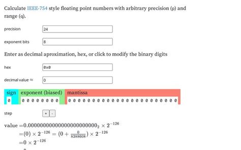 Uncover The Ultimate 10 Floating Point Calculator Secrets