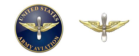 United States Army Aviation Branch