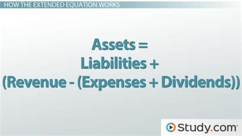 Using The Accounting Equation Adding Revenues Expenses Dividends