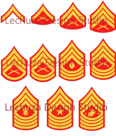 Usmc Marines Enlisted Rank Stripes Svg Cutting Design Files