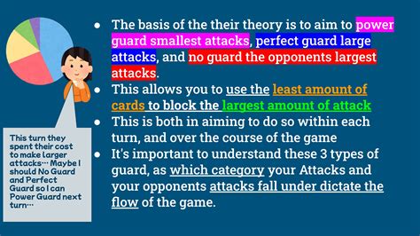 Vanguard Fundamentals Power Guard Vs Perfect Guard Vs No Guard R