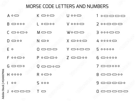 Vecteur Stock International Morse Code Alphabet Set Of Encoded Letters