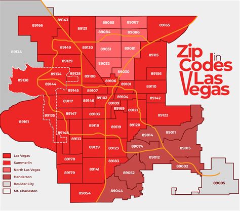 Vegas Zip Code Map