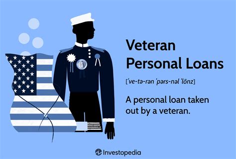 Veteran Personal Loans