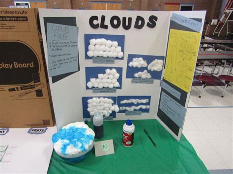 Weather Science Fair Projects