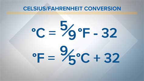 What Is 65 Fahrenheit In Celsius