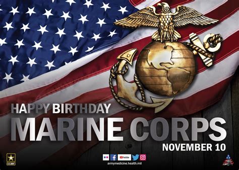 When Is Marine Corps Birthday