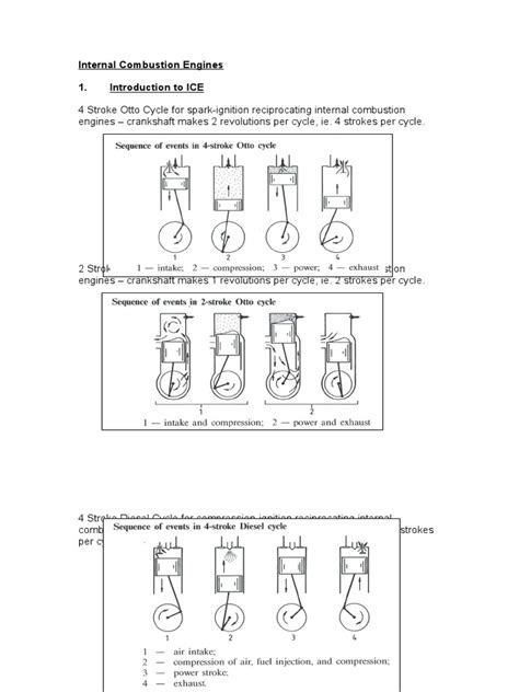 Why Is Combustion Nonequilibrium