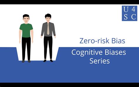 Zero Risk Bias No Risk No Reward Academy 4Sc